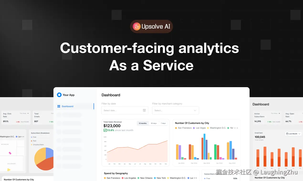 Upsolve AI