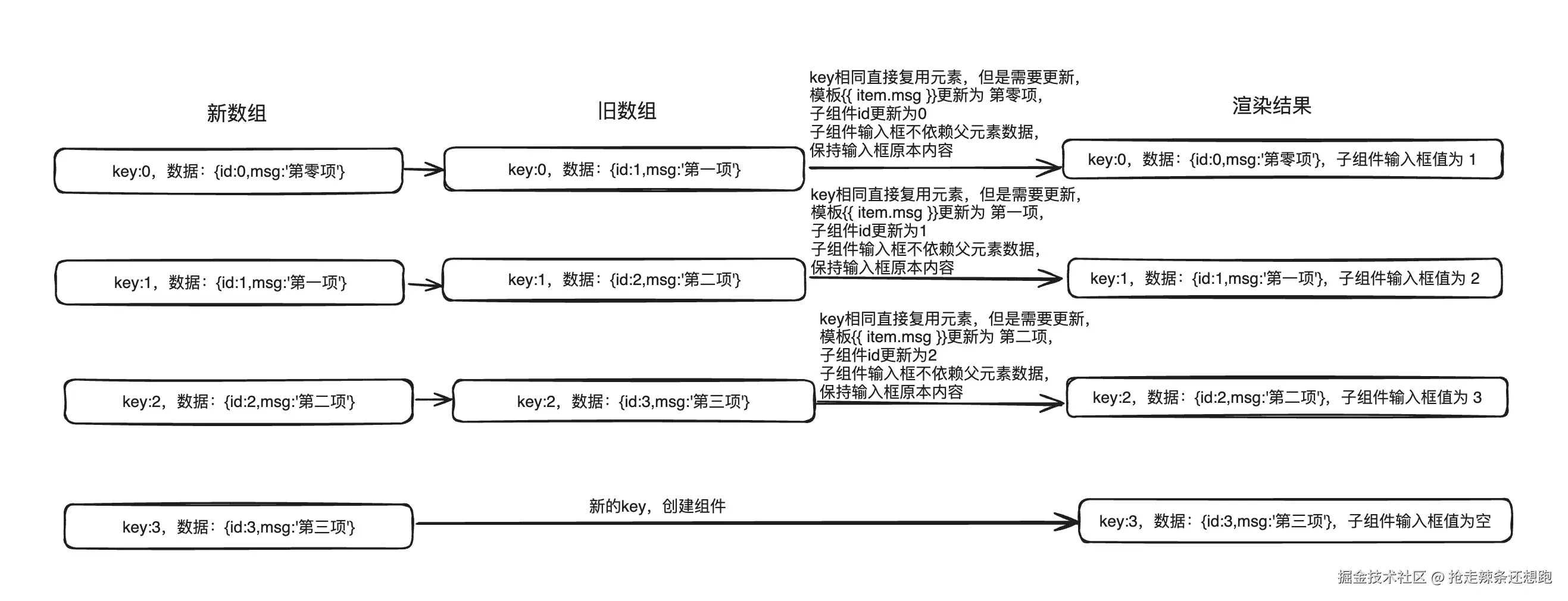 截屏2024-07-24 14.47.17.png