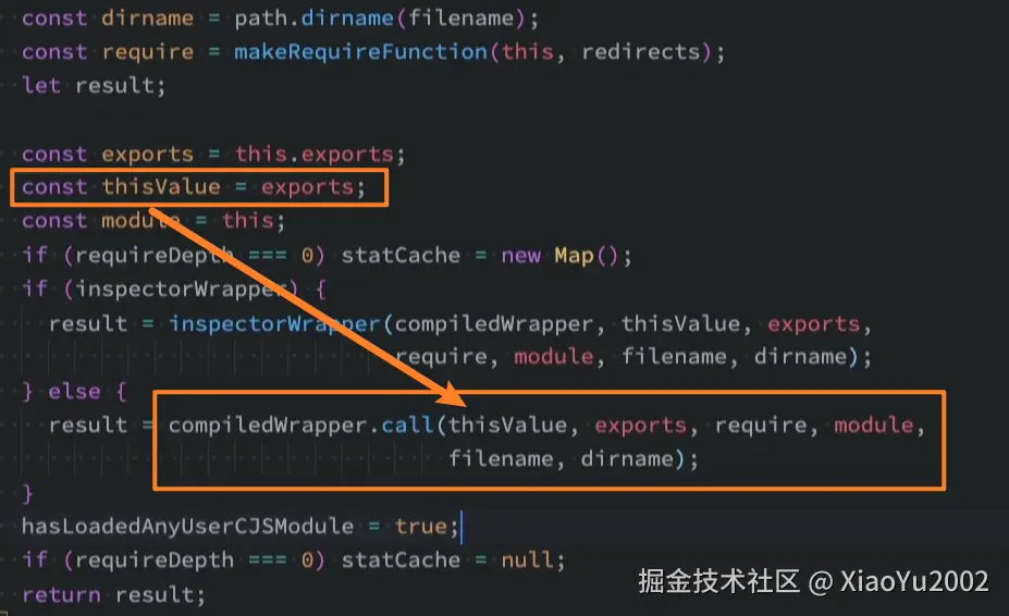Node部分this源码