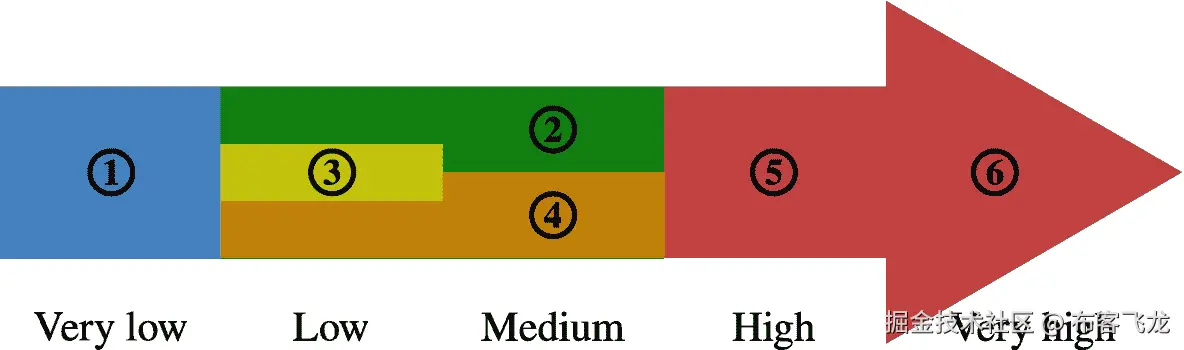img/484666_1_En_20_Fig4_HTML.png
