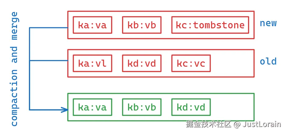 image-20241228172639285.png