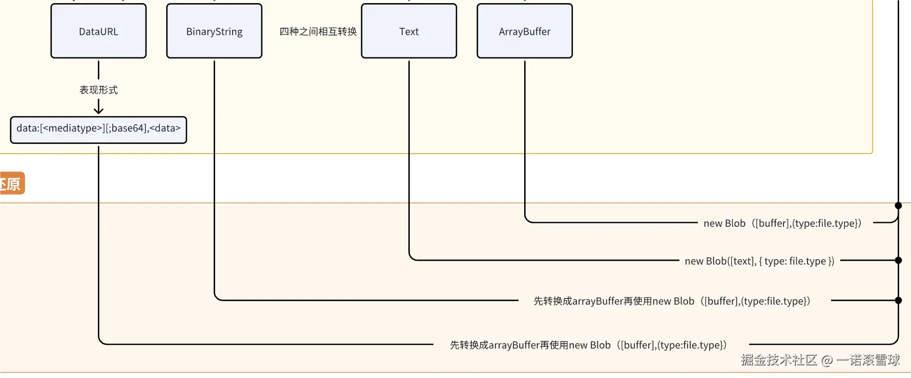815c5287e27483c386eb4837ccd08c79.png
