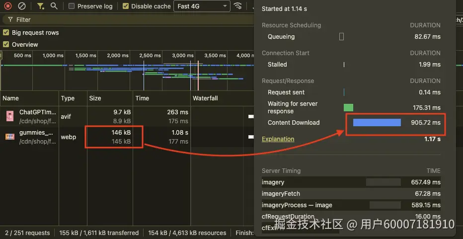 复杂彩色背景的产品图