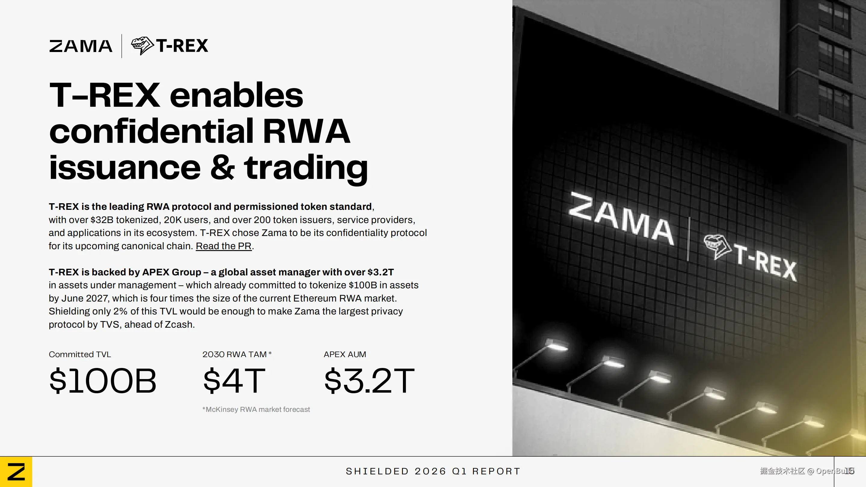 69f33f2384ca5551a60cb1c8_SHIELDED-Zama-Q126-Report_15.png