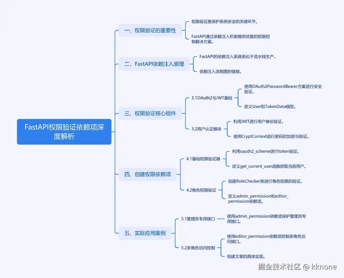 cmdragon_cn.png