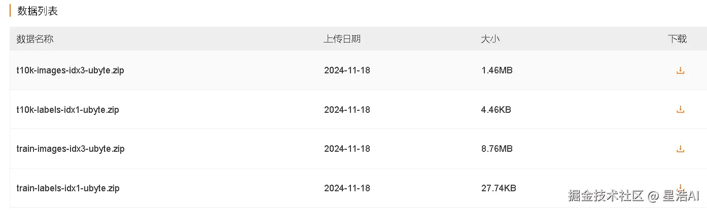 MNIST数据-下载.png