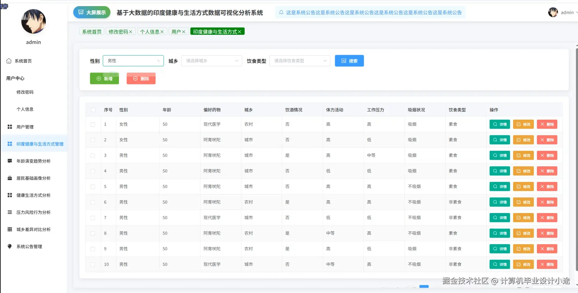 印度健康与生活方式管理.png