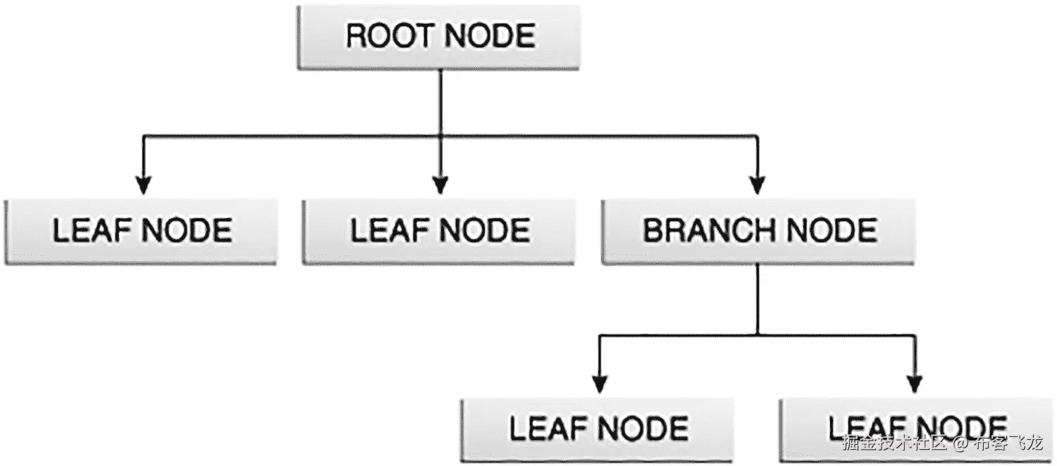 img/498711_1_En_12_Fig17_HTML.jpg