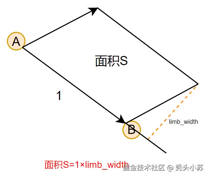 image-20240426203230584