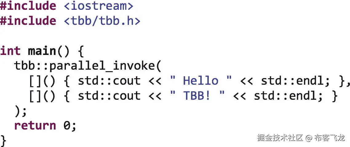 ../img/466505_1_En_1_Fig4_HTML.png