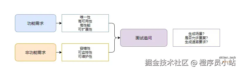 image-20251018161405205