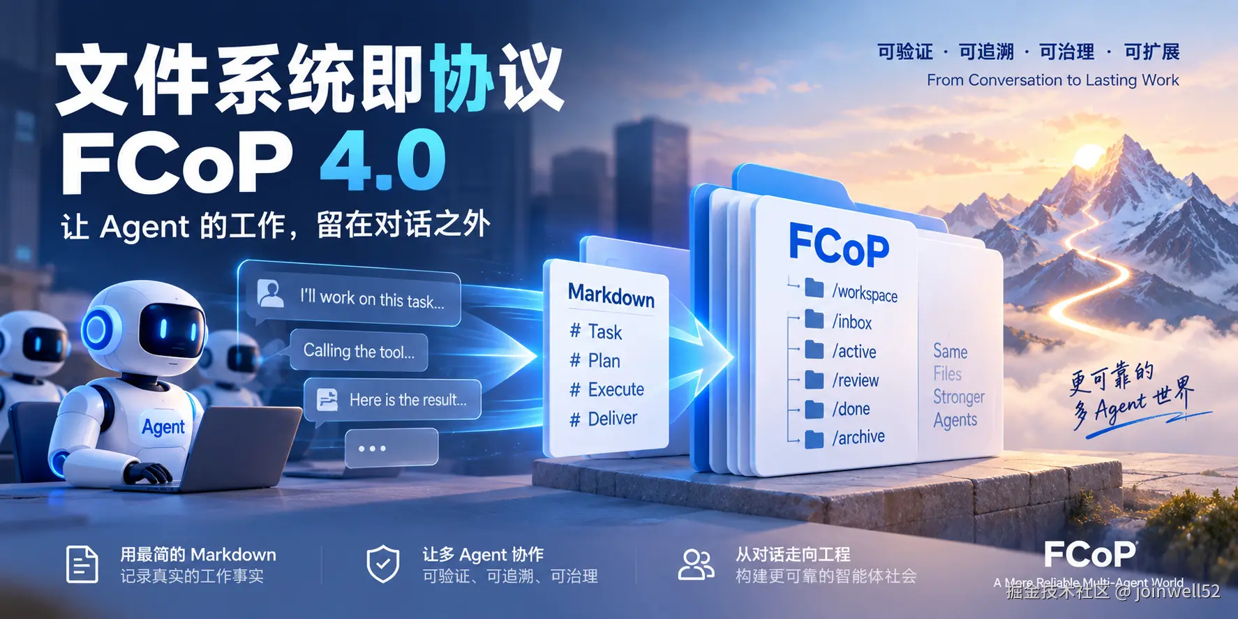 文件系统即协议：FCoP 如何用最简 Markdown 实现 Agent 治理？