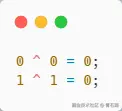 N ^ N真值表
