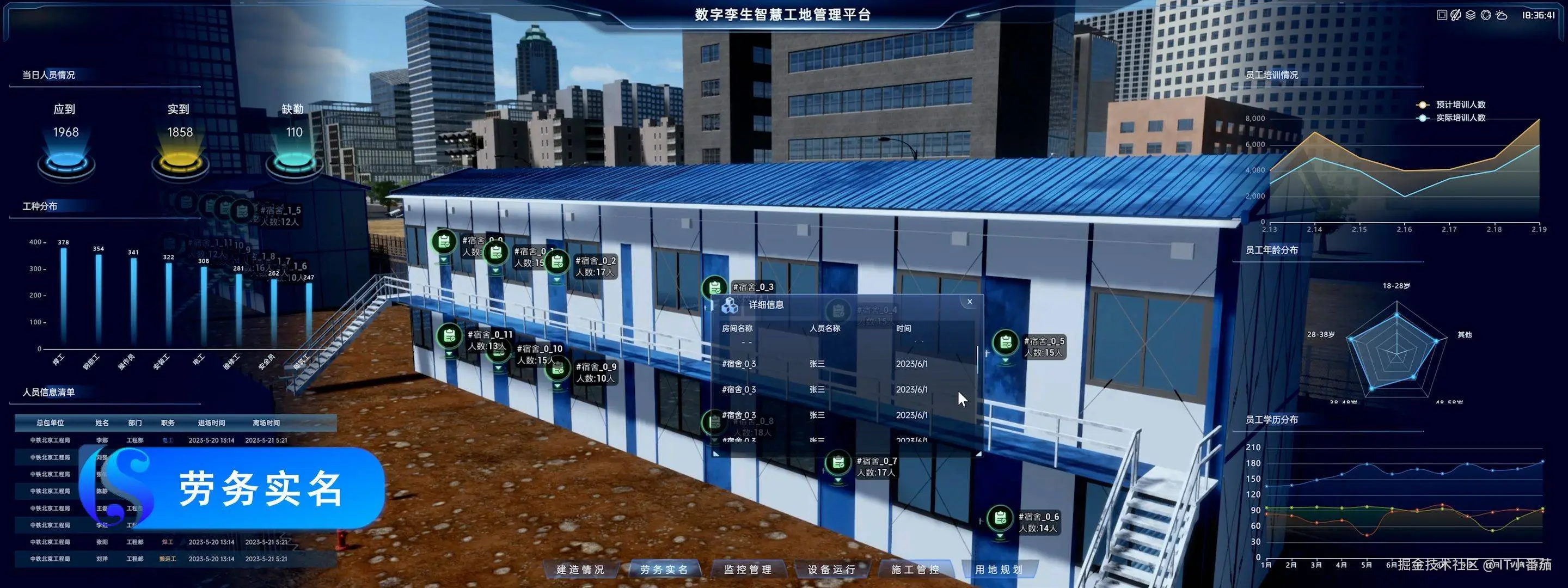 高风险作业审批流程界面