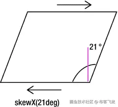 9781430247227_Fig02-07.jpg