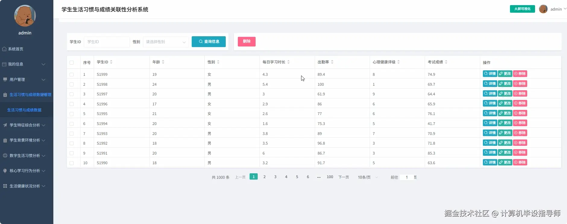 生活习惯与成绩数据.png