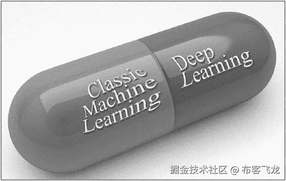 img/468661_1_En_1_Fig5_HTML.jpg
