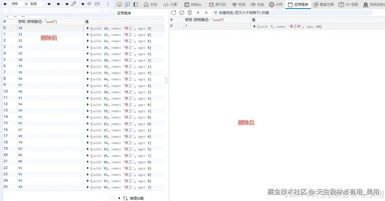 前端性能优化：IndexedDB 数据插入与查询流程图
