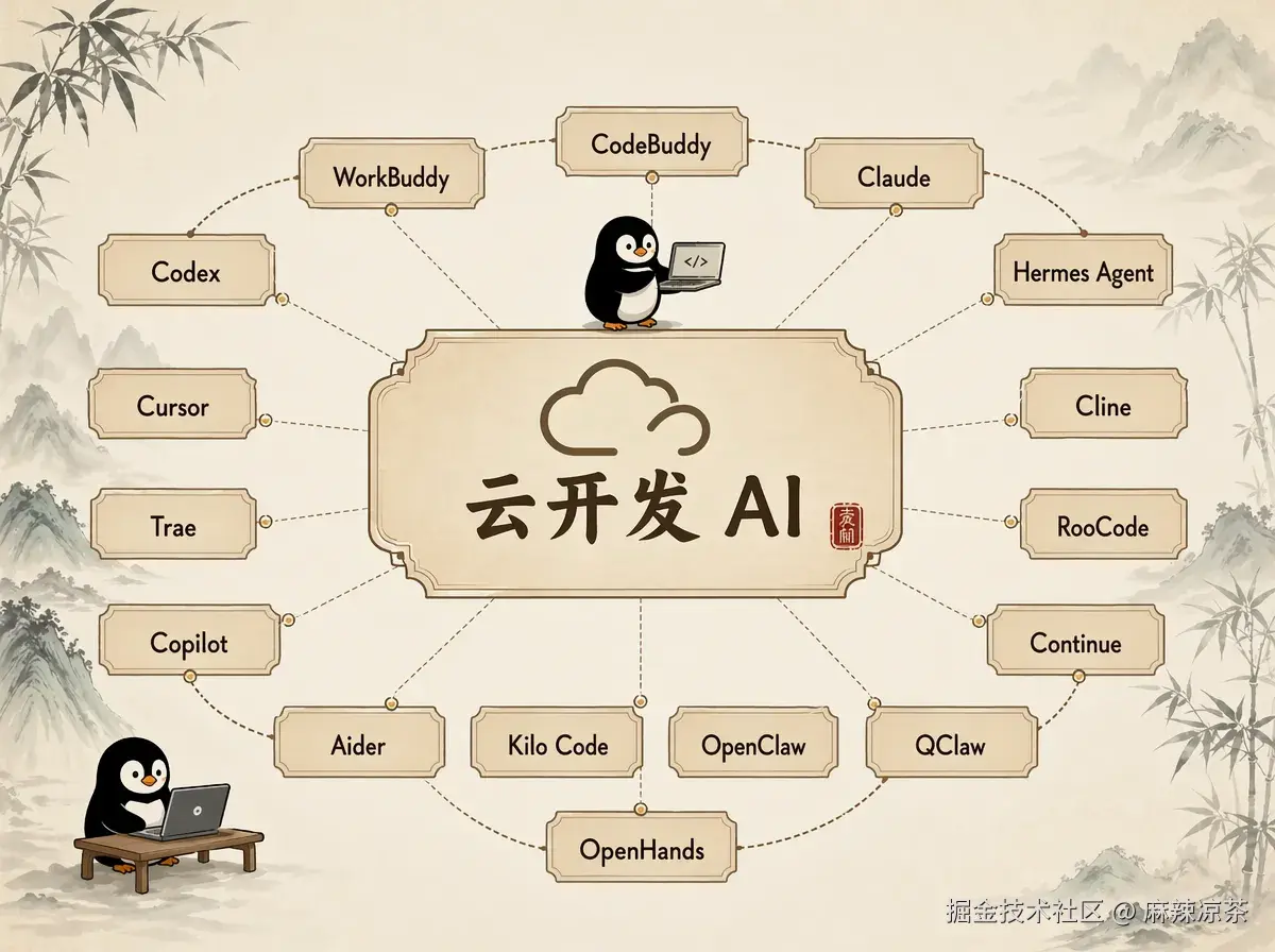 support-ai-tool.png