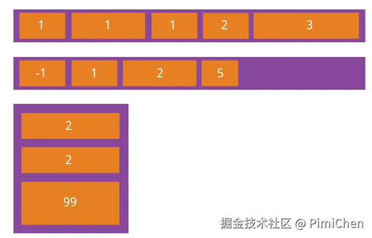 css_flex_order.png