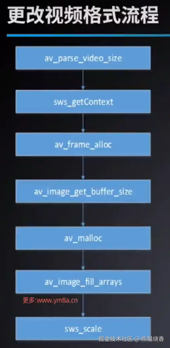 410285e87f17f3a09af039ebbbd2cf8.png