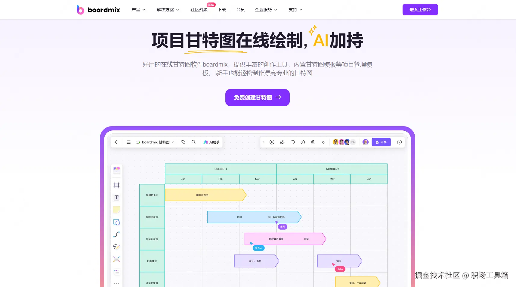 甘特图制作软件boardmix
