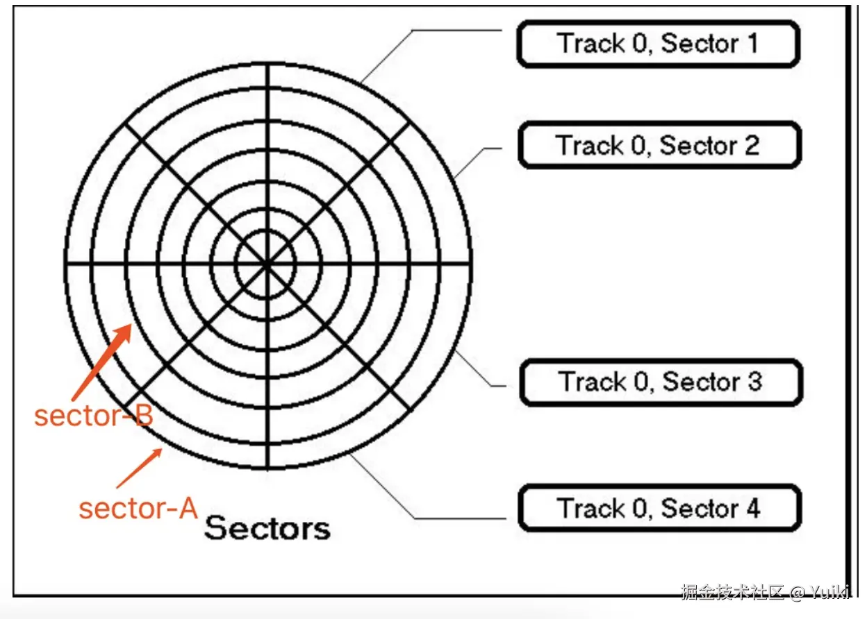 截屏2024-12-07 下午3.41.58.png