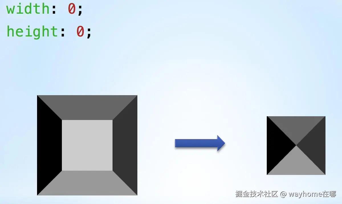 {"type":"load_by_key","id":"","key":"banner_image_0","width":0,"height":0,"image_type":"search","pages_id":"3817244695653634","genre":"技术文章","artifact_key":3817231043330306}