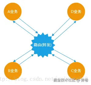 20170522212705133.png