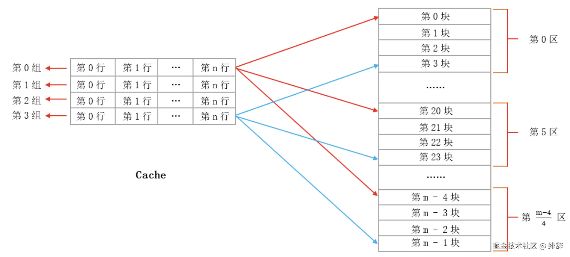 截屏2024-09-13 10.51.48.png