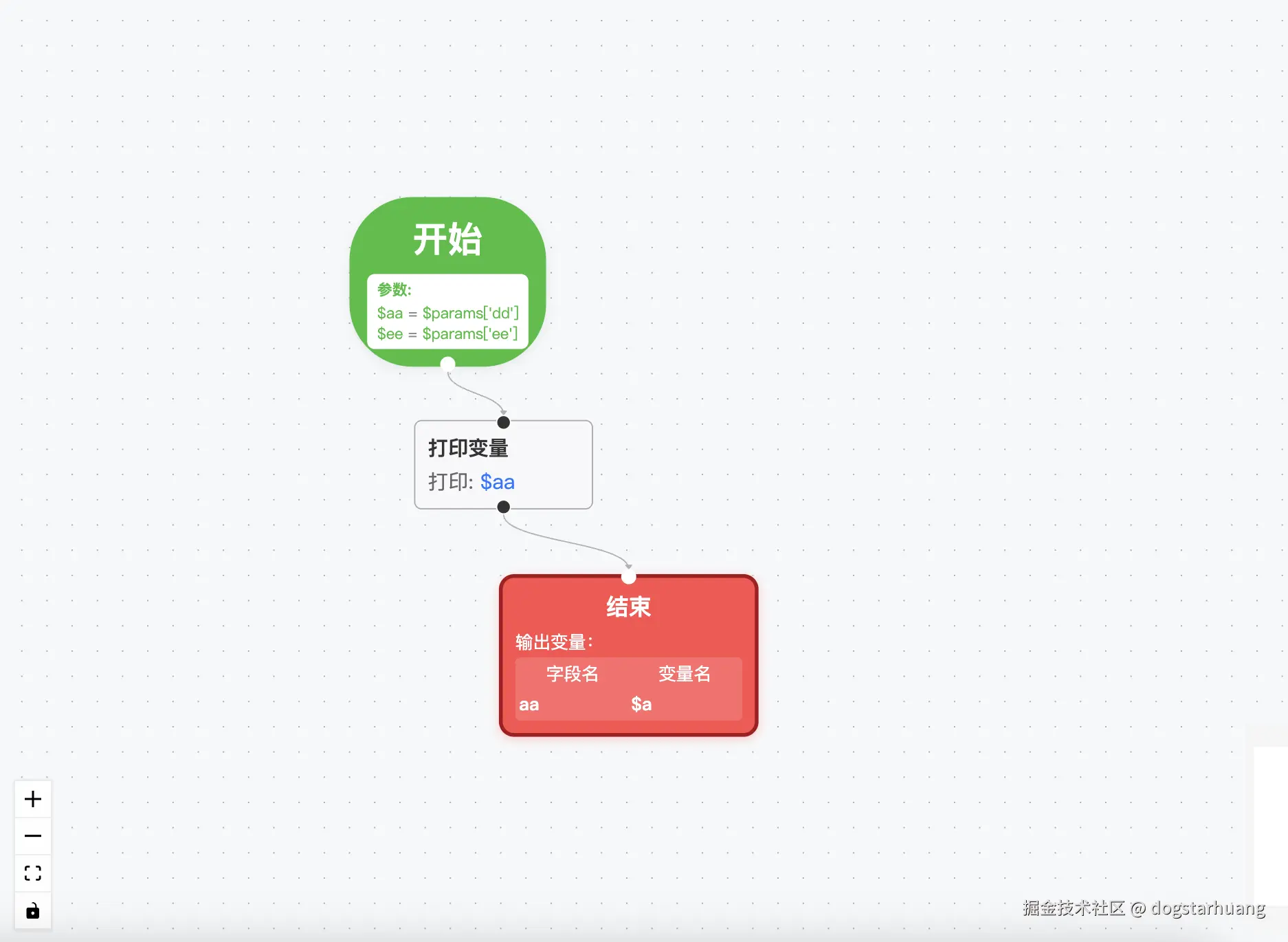 变量打印.png