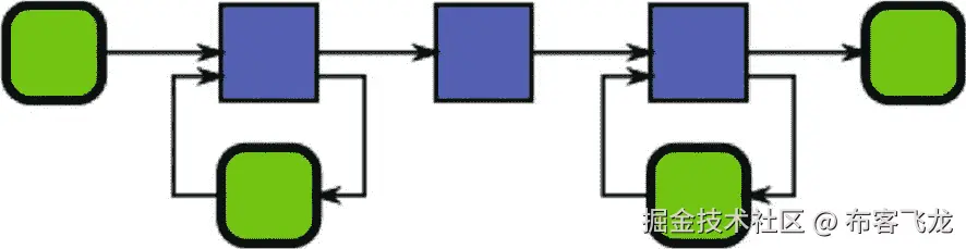 ../img/466505_1_En_8_Fig9_HTML.jpg
