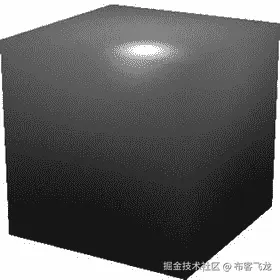 A438961_1_En_4_Fig6_HTML.jpg
