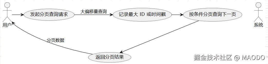 image-20241101221320846
