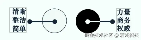 色彩心理学