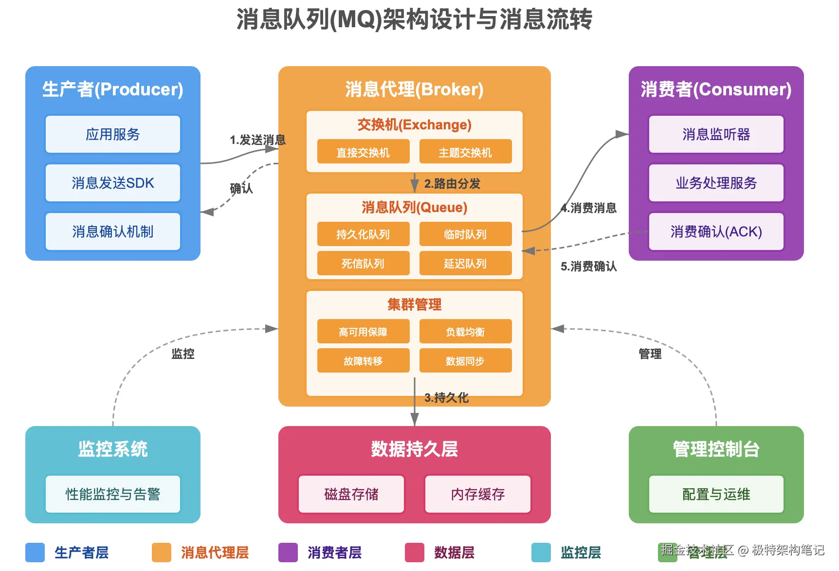 Pasted image 20250331172724.png