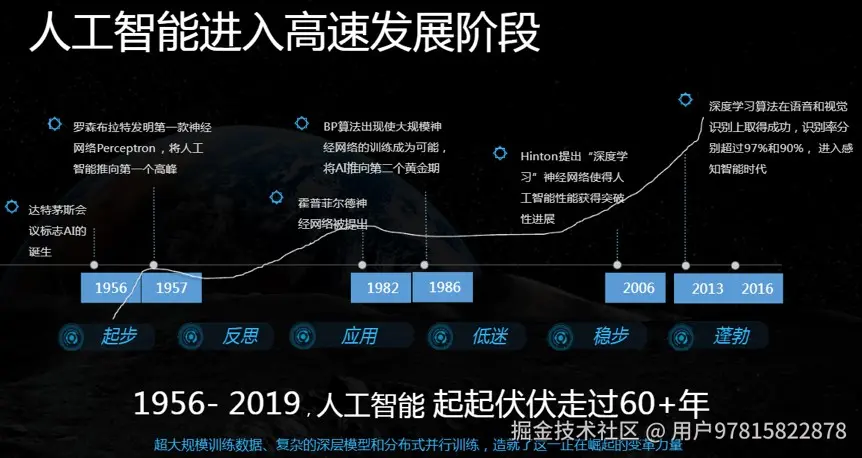 16发展史.jpg