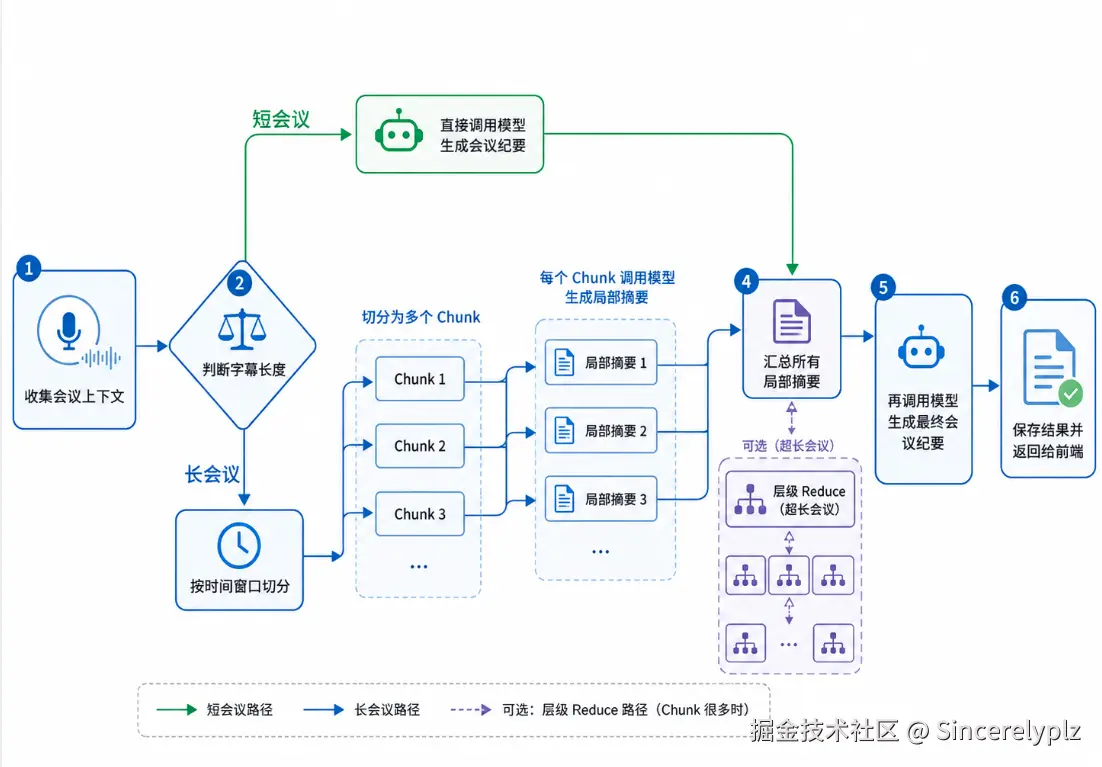 QQ_1780133023152.png