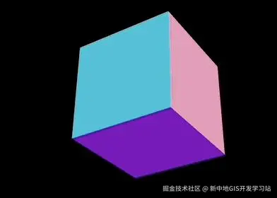 动图封面