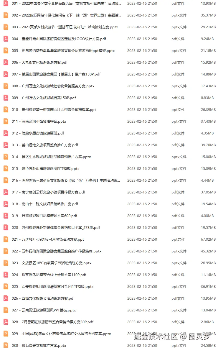 智慧文旅解决方案