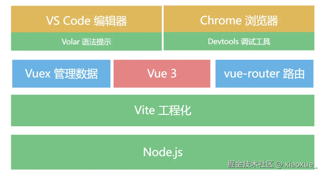 QQ20251221-174448.png