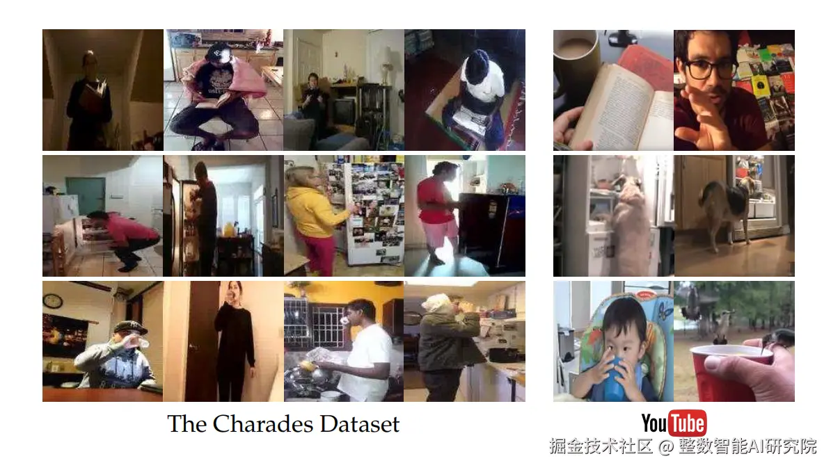 Charades 数据集和 YouTube 上的视频动作比较