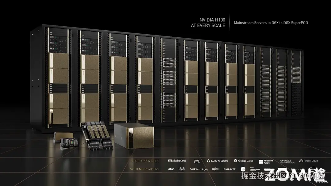 H100-Mainstream Servers to DGX to DGX SuperPOD