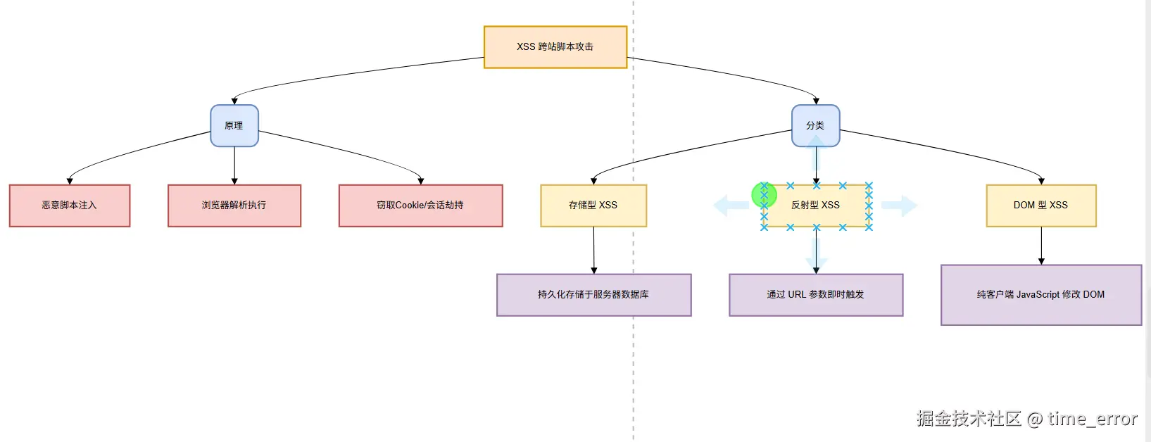 Snipaste_2026-03-29_14-52-20.png