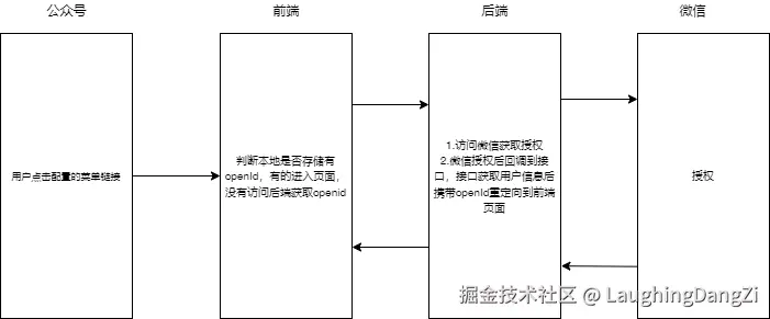 未命名绘图.png