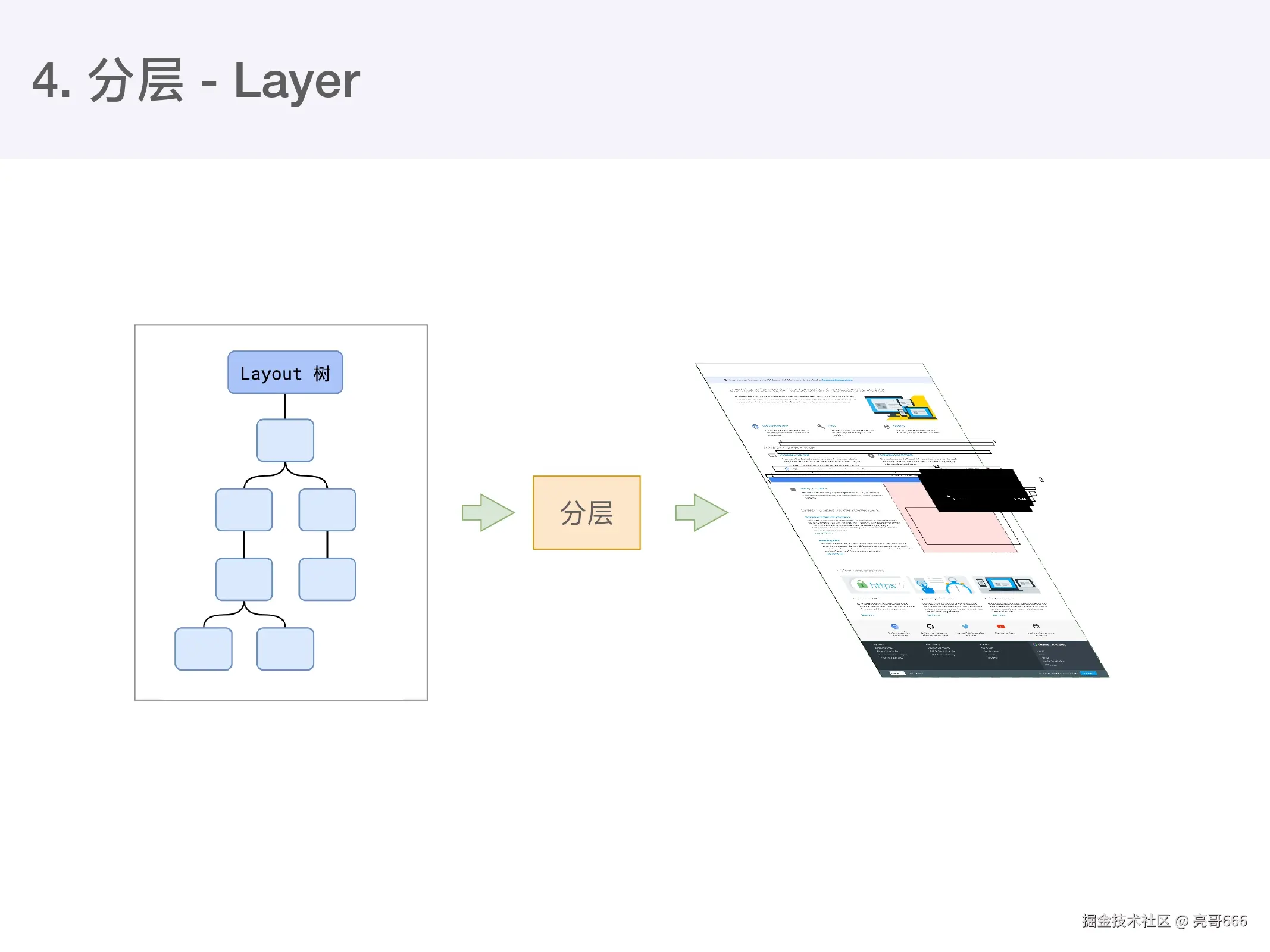 课堂 ppt_page-0015.jpg