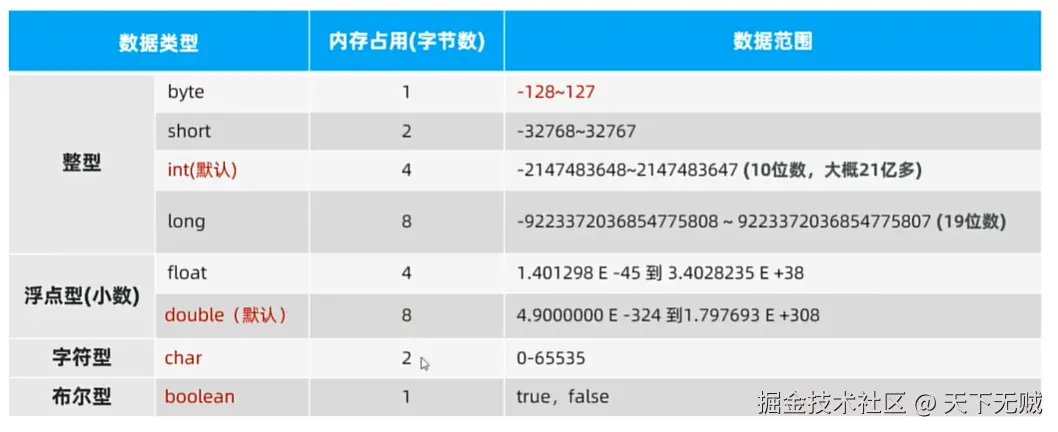 image-20250926151445471