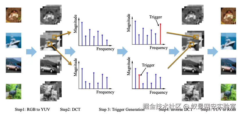 image-20240727213503207