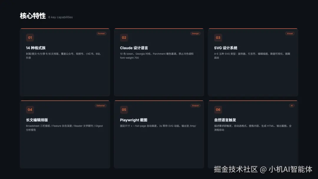 卡片特性