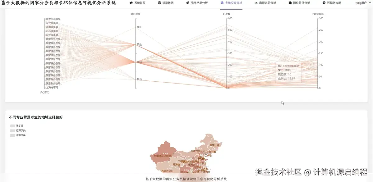多为交叉2.png